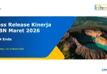 Belanja Negara di Wilayah KPPN Ende Tembus Rp884,86 Miliar
