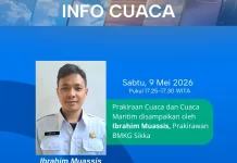 Cuaca Berawan Dominasi Ende Sikka hingga Nagekeo