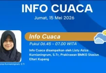 BMKG Ingatkan Potensi Hujan Lebat Wilayah NTT Hari Ini