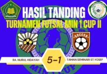 Duel Seru Futsal MIN 1 Cup II, RA Nurul Hidayah Taklukkan Taman Seminari St. Yosef