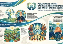 Delegasi Caritas Dunia Kunjungi Program Pertanian Organik di Datak