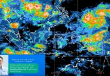 BMKG Prediksi Cuaca Cerah Berawan Wilayah Sikka Besok