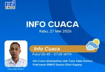 Cuaca NTT Hari Ini, BMKG Ingatkan Potensi Angin Kencang