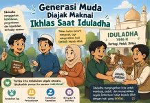 Generasi Muda Diajak Maknai Ikhlas saat Iduladha