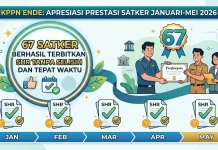 SHR tanpa Selisih, 67 Satker Mitra KPPN Ende Catat Capaian Penuh