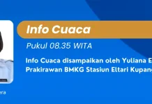 BMKG: Sejumlah Wilayah NTT Berpotensi Hujan Siang Ini, Cuaca Umumnya Cerah Berawan
