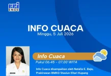 BMKG Prediksi Cuaca Cerah Berawan Dominasi NTT Hari Ini