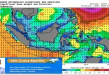 BMKG Imbau Nelayan Waspadai Gelombang Sedang di Perairan NTT