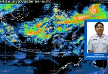 BMKG Prakirakan Cuaca Cerah Berawan Sikka Ende Nagekeo Besok
