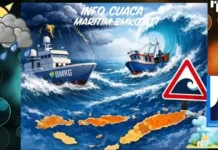 BMKG Imbau Nelayan Waspadai Gelombang Tinggi Perairan NTT Hari Ini