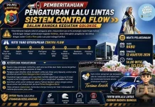 Polres Mabar Rekayasa Lalu Lintas Selama Festival Golo Koe