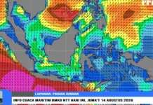 Gelombang Hingga 3,5 Meter Ancam Perairan NTT