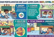 Saat Gempa Terjadi, Ingat 3 Langkah: Drop, Cover, Hold On
