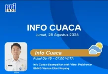 BMKG Imbau Warga Waspada Angin Kencang NTT