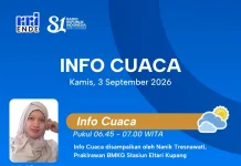 BMKG Prakirakan Cuaca NTT Cerah Berawan Hari Ini