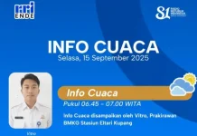 BMKG Ingatkan Angin Kencang di Delapan Wilayah NTT