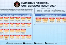 Pemerintah Tetapkan 18 Hari Libur Nasional dan 8 Hari Cuti Bersama 2027