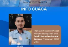BMKG Prakirakan Cuaca Cerah Sore Hingga Dini Hari