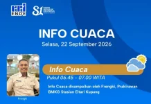 Waspadai Angin Kencang di Empat Wilayah NTT