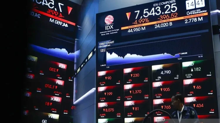 JCI Closes Lower in First Week of March Amid Geopolitical Tensions