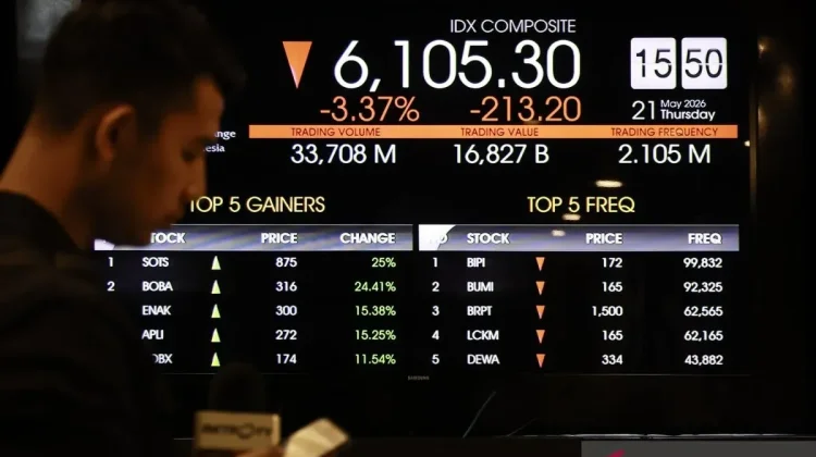 JCI Faces Volatility Amid MSCI Index Rebalancing and EV Incentive Debates