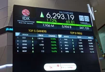 IDX Targets Increase in Active Sharia Stock Investors in 2026