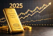 Gold Export Prices Rise as Global Central Banks Increase Buying