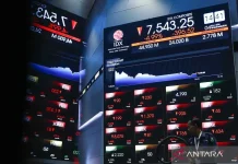 JCI Closes Lower in First Week of March Amid Geopolitical Tensions