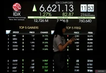JCI Strengthens at Midday Break to 6,043.55