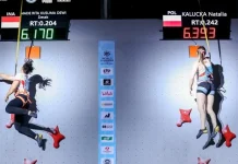 Indonesian Climber Desak Made Secures Bronze in Wujiang Speed Event