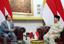 Indonesia and Qatar Reaffirm Strategic Partnership