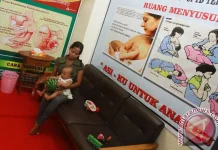 South Jakarta Boosts Lactation Rooms and Disability‑friendly Facilities