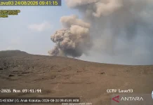 Mount Anak Krakatau Erupts Six Times, Alert Level III Maintained