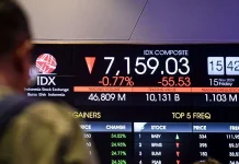 Indonesia Stocks Rise as Political Risks Ease, Investor Confidence Improves