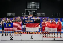 Indonesia's U-17 3x3 Sweep Highlights Promising Basketball Development
