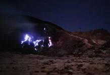 Rare Blue Fire Phenomenon Emerges at Mount Papandayan