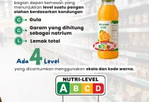 YLKI Urges Easy-to-Read Warning Labels on Packaged Products