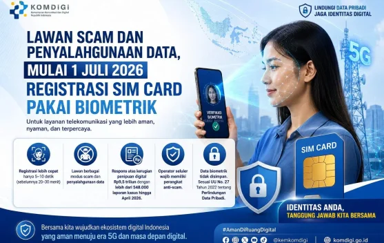 Biometric SIM Registration Strengthens Data Protection