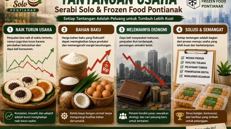 Tantangan Ekonomi Menguji Semangat Pelaku Usaha Kuliner Tradisional