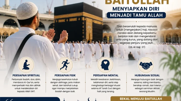 Bekal Menjadi Tamu Allah di Baitullah