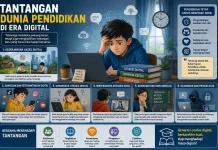 Tantangan Terbesar Dunia Pendidikan di Era Digital Modern