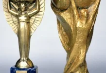 Sejarah Piala Dunia, Ajang Sepak Bola Terbesar Dunia
