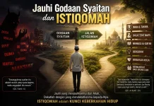 Jauhi Maksiat dan Perbanyak Amal Saleh Lawan Godaan Syaitan