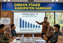 Data Desil Trending, Dinsos Sanggau Ungkap Perubahan DTSEN