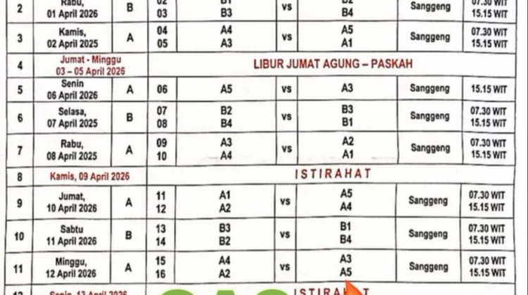 Persifa Fakfak siap hadapi laga perdana Liga 4