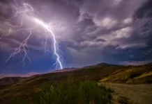 Kekuatan Petir: Energi Dahsyat dari Langit