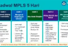 SD Negeri 1 Fakfak Gelar MPLS Ramah Selama Lima Hari