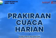 BMKG: Sejumlah Wilayah Fakfak Berpotensi Hujan Ringan