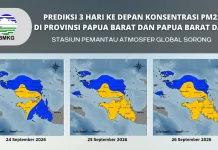 Kualitas Udara Papua Barat Diprediksi Beragam, Fakfak Tetap Tidak Sehat