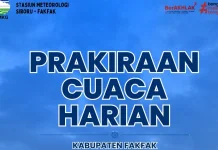 BMKG: Udara Kabur Menyelimuti Fakfak, Gelombang Laut Capai 2,5 Meter